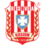 Resovia U19
