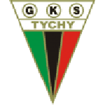 GKS Tychy